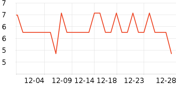 ����������ʷ�۸�