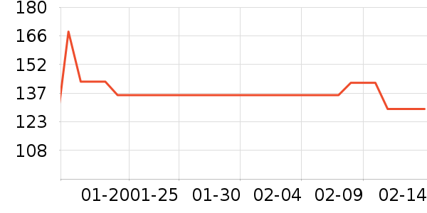 �ּ��ɿ�����ʷ�۸�