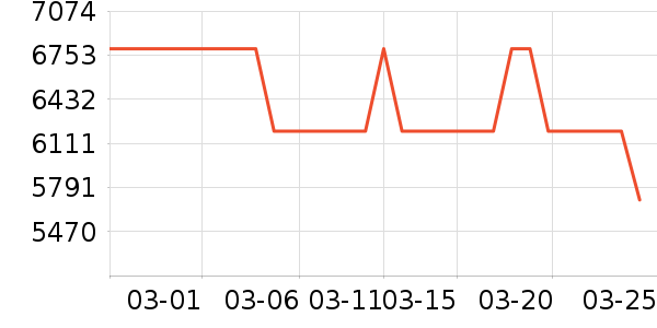 �˼ҼҾ�ɳ����ʷ�۸�