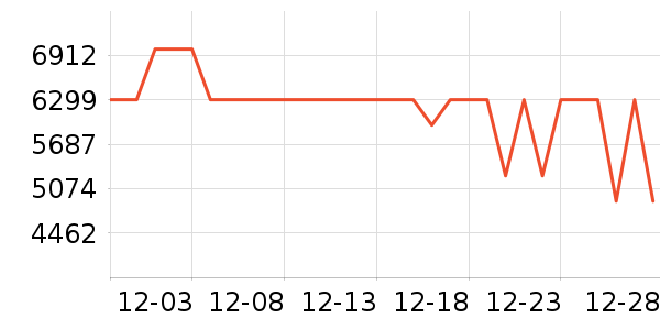 �˼ҼҾ�ɳ����ʷ�۸�