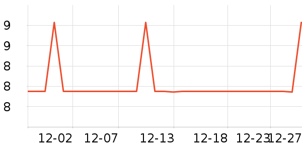 ��������������Ʒ��ʷ�۸�