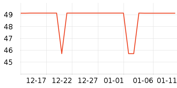 ��ƥ������/Ƥ����ʷ�۸�