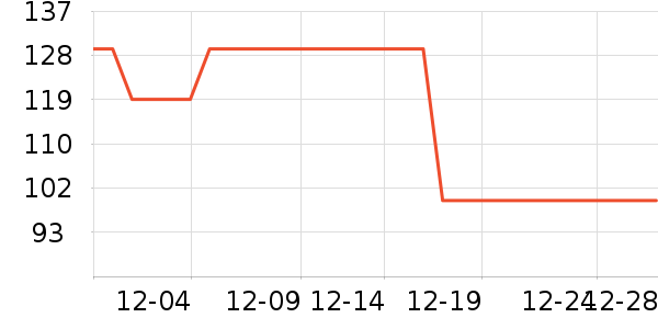 �����Զ�ͯѩ��ѥ��ʷ�۸�