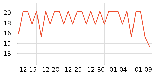 ʮ�µ���������ʷ�۸�