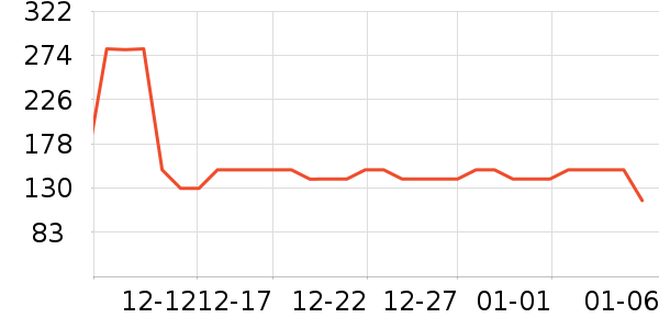 �ɿ����������ʷ�۸�