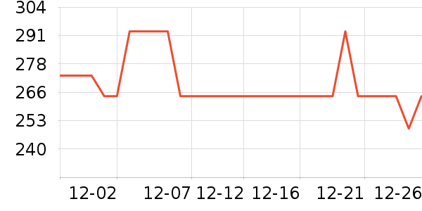 �ղ�����������ʷ�۸�