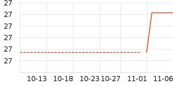 �ɿ����������ʷ�۸�