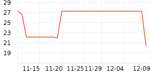 �ɿ����������ʷ�۸�