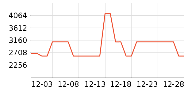 ����ܰ������ʷ�۸�