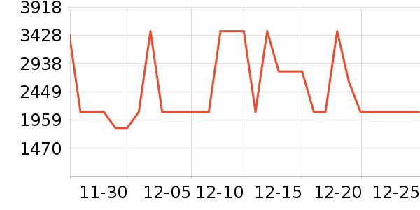 ����ܰ������ʷ�۸�