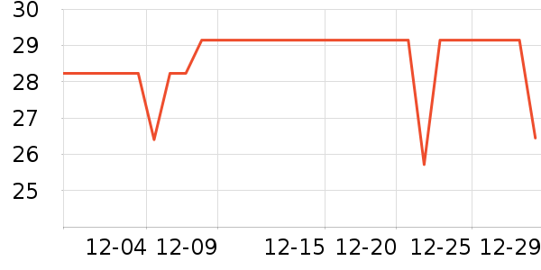 ����������/˿����ʷ�۸�