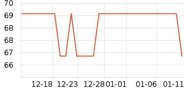 �ζร���/���������ʷ�۸�