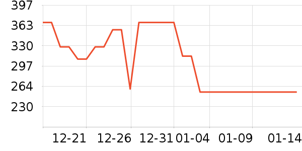 ����Դ�����ʷ�۸�