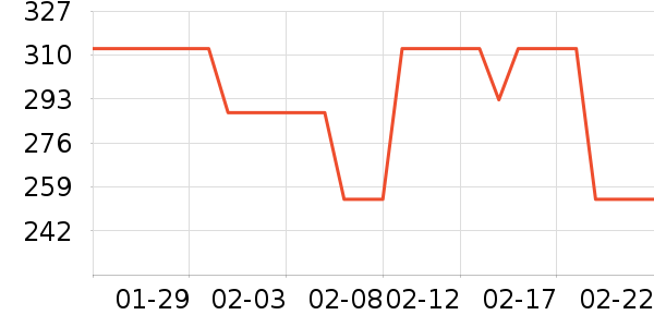 ����Դ�����ʷ�۸�