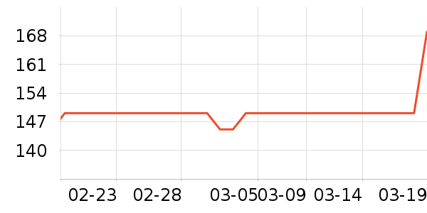 ������̹���ʷ�۸�