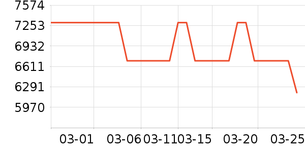 �˼ҼҾ�ɳ����ʷ�۸�