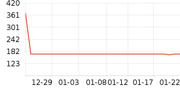 ����Һ�׾���ʷ�۸�