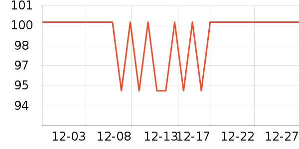 �Ͽ�ٯ������Ʒ��ʷ�۸�