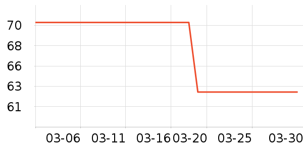 ����·���п���ʷ�۸�