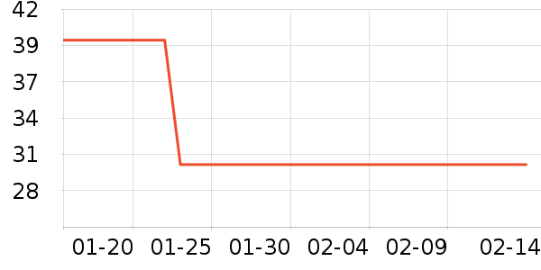 ����ˬ��ˮ��ʷ�۸�