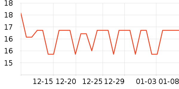 С¹��������/���߰���ʷ�۸�