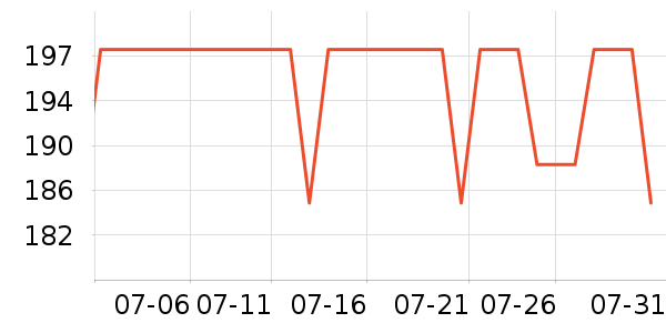 ����������ë����Ʒ��ʷ�۸�