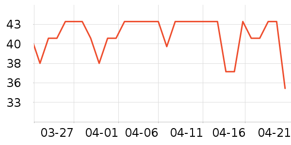 ��ֻ����������ʳ��ʷ�۸�