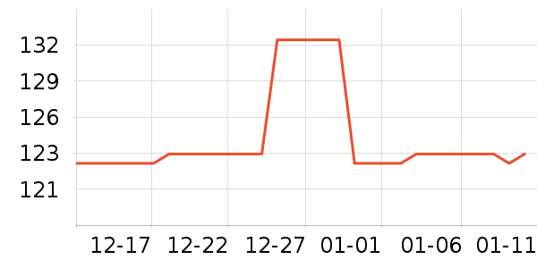 �ƴ�ά����/������/����п����ʷ�۸�