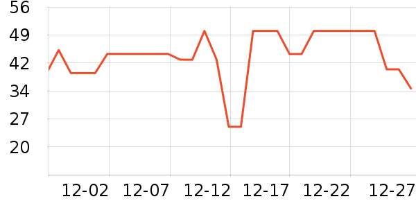 �ϼ�����ʿ�ڿ���ʷ�۸�