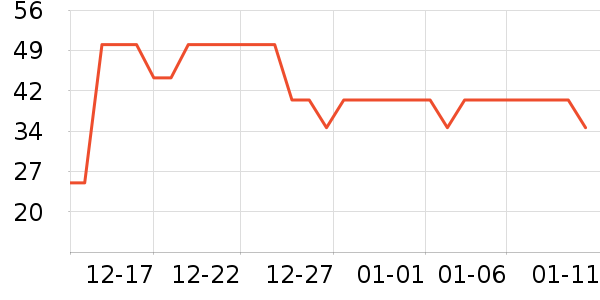 �ϼ�����ʿ�ڿ���ʷ�۸�