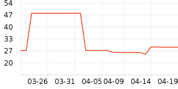 ��ͱ���������ʷ�۸�