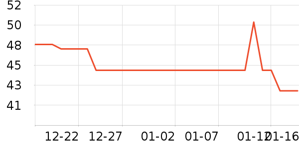 ��֪������/��֬��ʷ�۸�