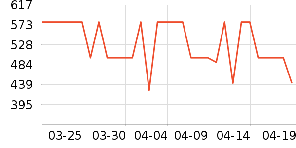 babycareů��/������ʷ�۸�