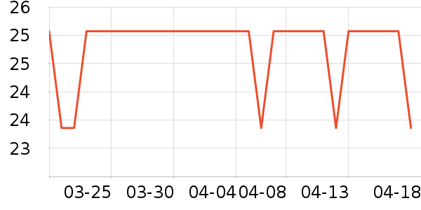 ��ֽ/�ֹ�DIY��ʷ�۸�