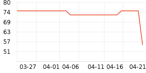 ��Ӥ��/���/�����ʷ�۸�