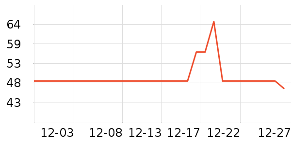 �ݰ�ʩ��ˢ��ʷ�۸�