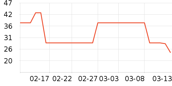 �Ͳ�����/���/�����ʷ�۸�