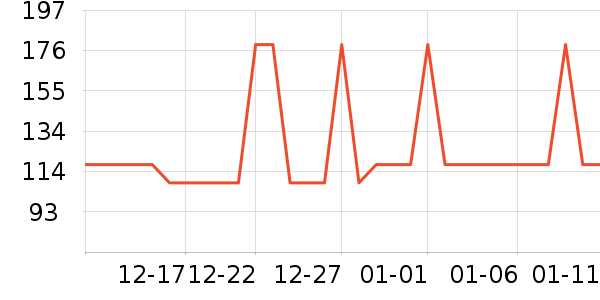 �Ѱ�����๤����ʷ�۸�