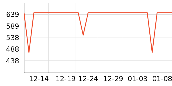 ���������ʷ�۸�