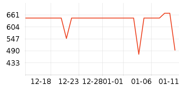 ���������ʷ�۸�