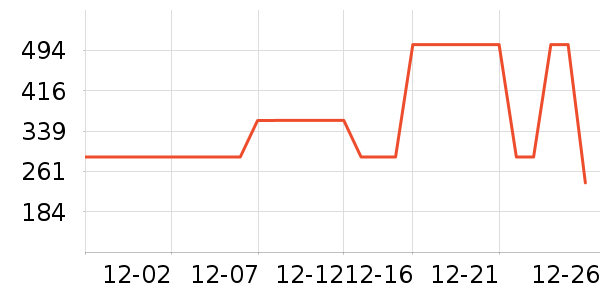 ���˶�Ь��ʷ�۸�