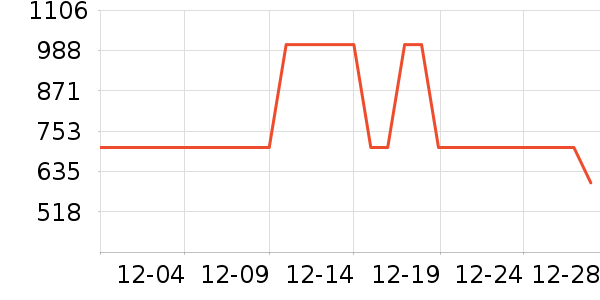 ���������ʷ�۸�