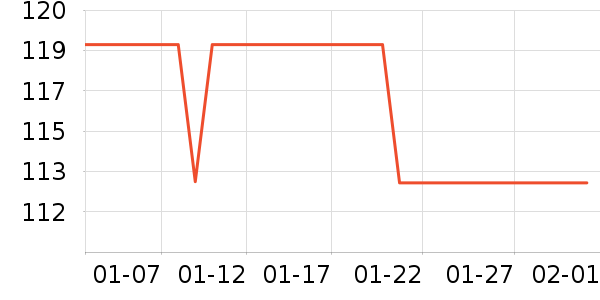 ��ħ��Ʒ��ʷ�۸�