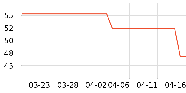 �󹫼��ܼҷ�����ʷ�۸�