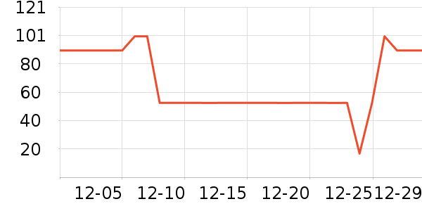 ���ʴ���/������ʷ�۸�