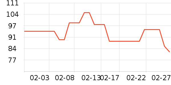 ������ͯ������ʷ�۸�