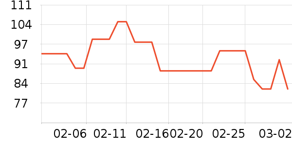 ������ͯ������ʷ�۸�