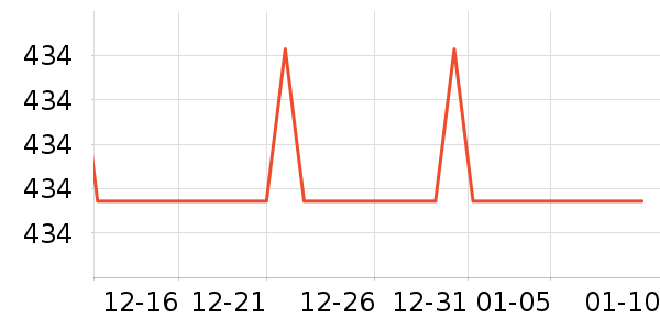 �����ɰ�Ħ��/��Ħ����ʷ�۸�