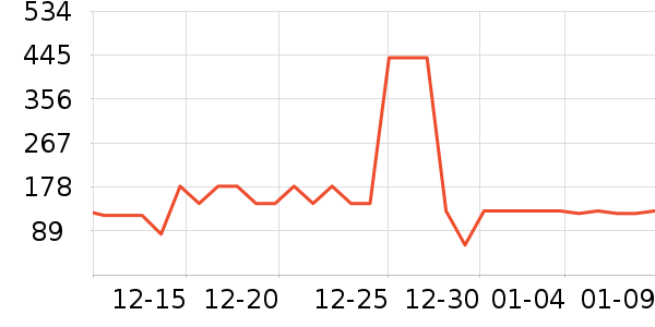 ���ͺճ�����ʷ�۸�