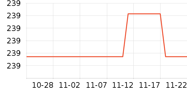 �����綯������ʷ�۸�